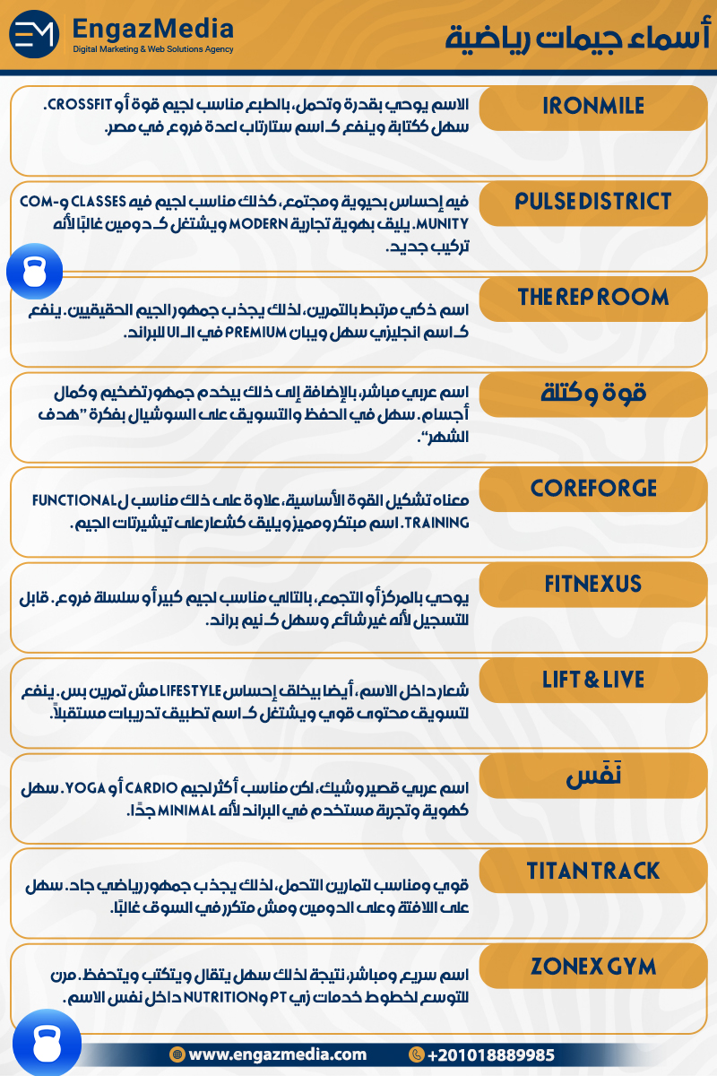 أسماء جيمات رياضية