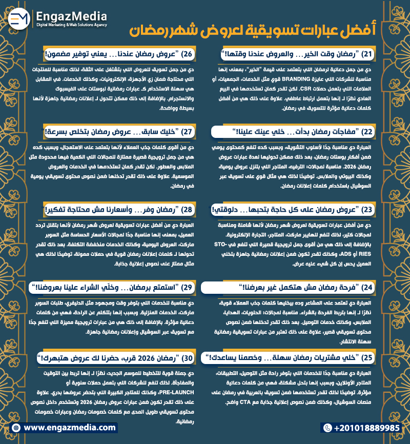 أفضل عبارات تسويقية لعروض شهر رمضان