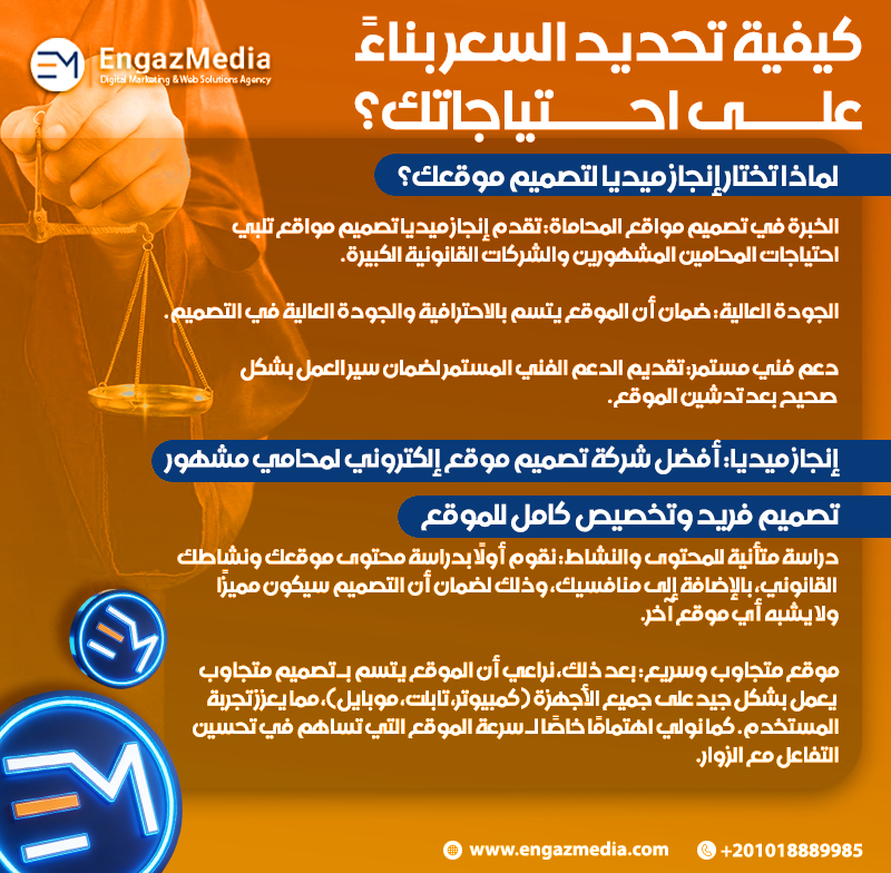 كيفية تحديد السعر بناءً على احتياجاتك؟