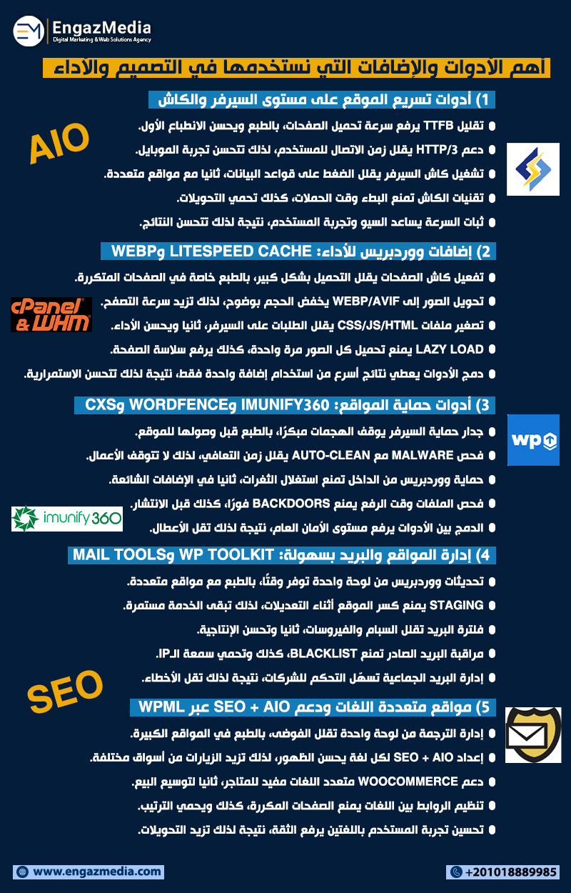 أهم الأدوات والإضافات التي نستخدمها في التصميم والأداء