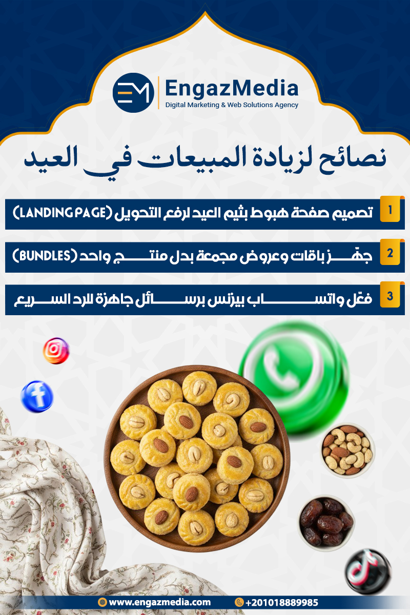 نصائح لزيادة المبيعات في العيد