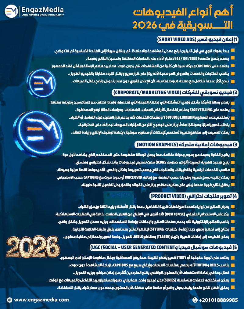 أهم أنواع الفيديوهات التسويقية في 2026
