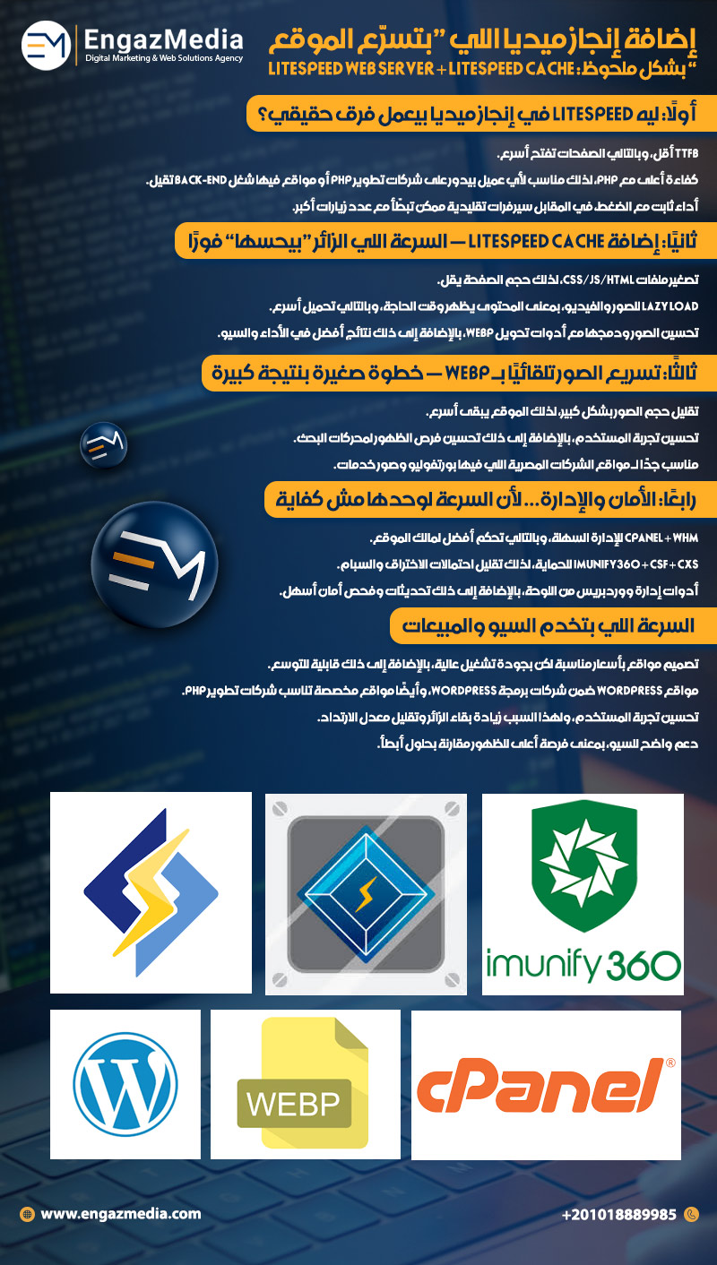 إضافة إنجاز ميديا اللي “بتسرّع الموقع” بشكل ملحوظ: LiteSpeed Web Server + LiteSpeed Cache