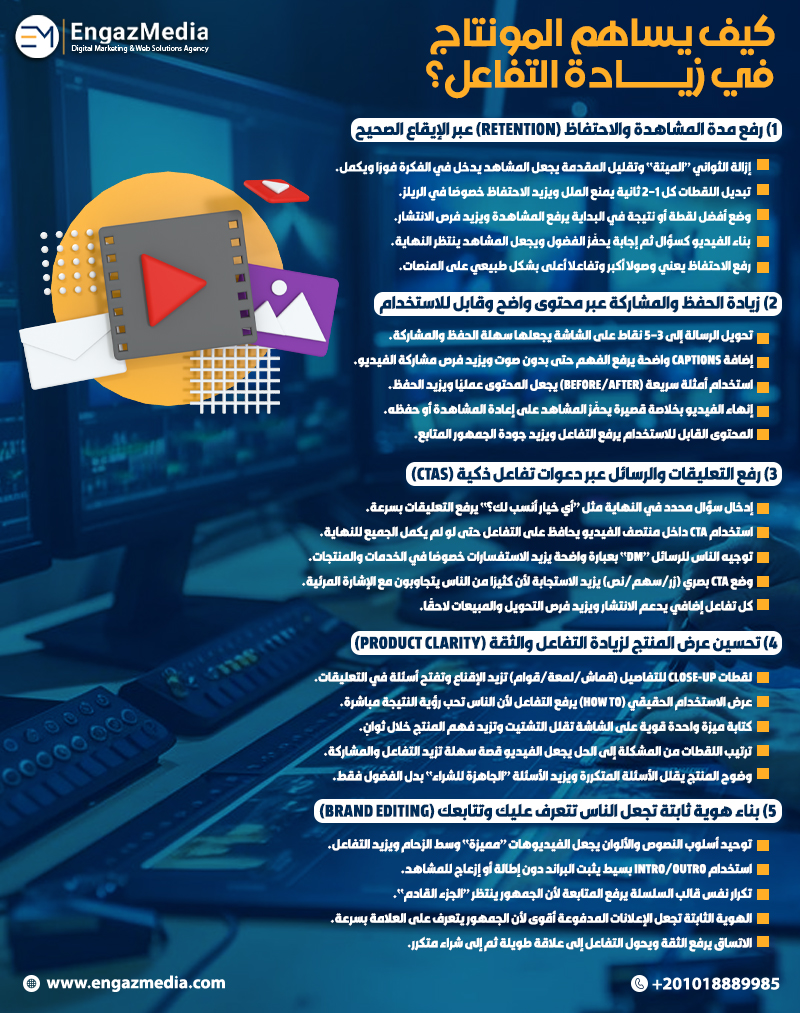 كيف يساهم المونتاج في زيادة التفاعل؟
