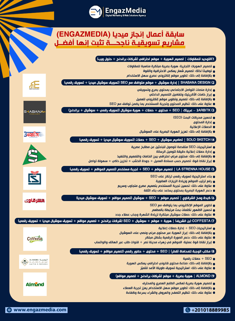 سابقة أعمال إنجاز ميديا (EngazMedia) | مشاريع تسويقية ناجحة تثبت إنها أفضل تسويق إلكتروني