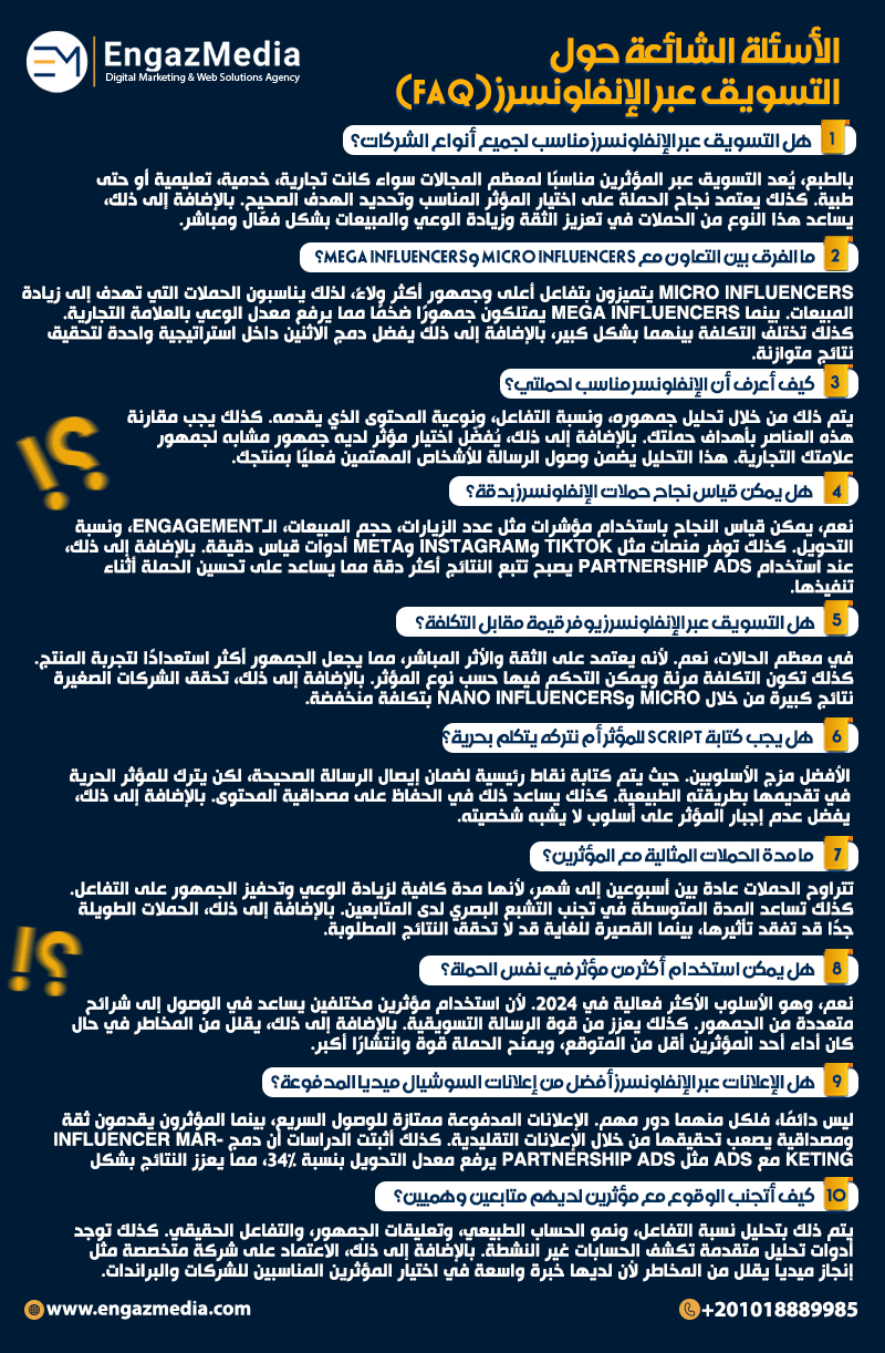 الأسئلة الشائعة حول التسويق عبر الإنفلونسرز (FAQ)
