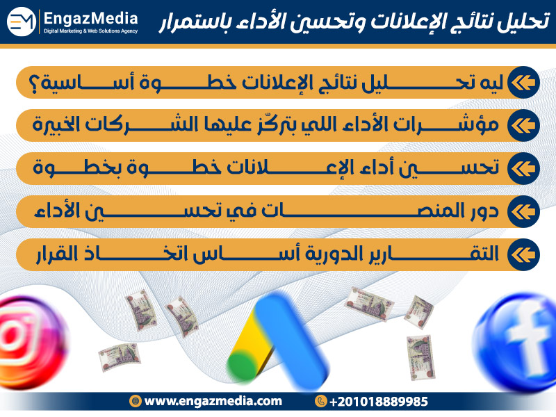 تحليل نتائج الإعلانات وتحسين الأداء باستمرار