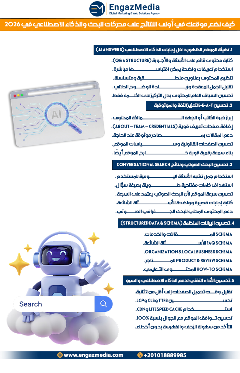 كيف نضع موقعك في أولى النتائج على محركات البحث والذكاء الاصطناعي في 2026