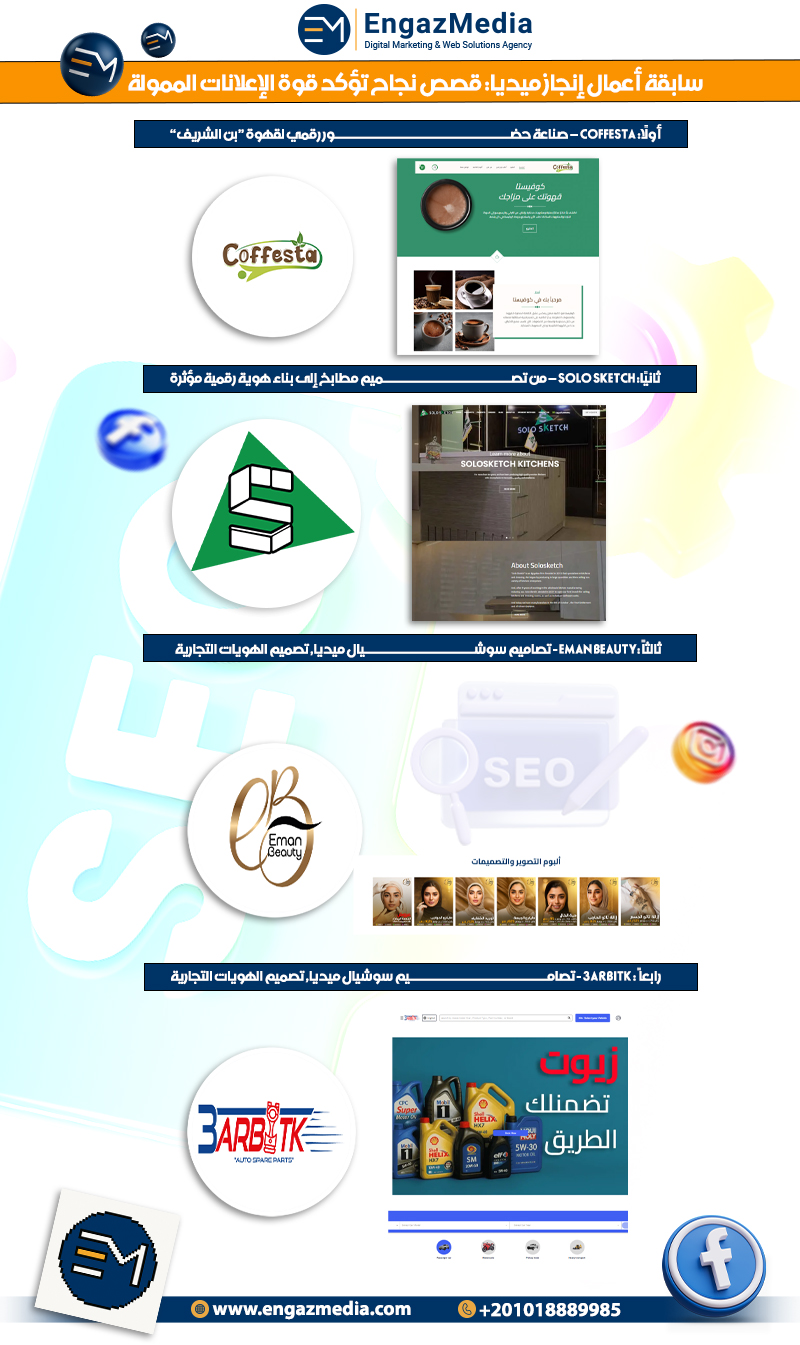 سابقة أعمال إنجاز ميديا: قصص نجاح تؤكد قوة الإعلانات الممولة 