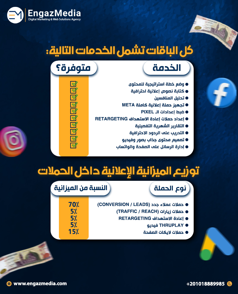 كل الباقات تشمل الخدمات التالية:
