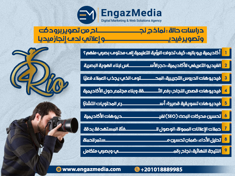دراسات حالة : نماذج نجاح من تصوير برودكت وتصوير فيديو إعلاني لدى إنجاز ميديا