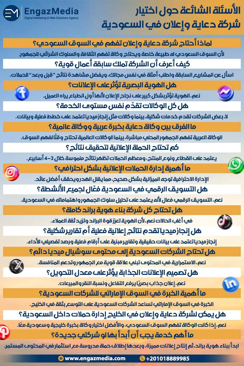 الأسئلة الشائعة حول اختيار شركة دعاية وإعلان في السعودية