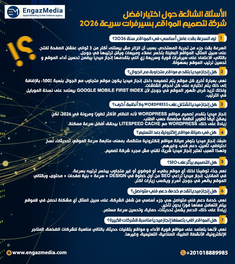 الأسئلة الشائعة حول اختيار افضل شركة لتصميم المواقع بسيرفرات سريعة 2026