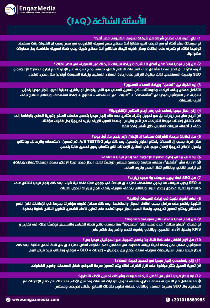 أسئلة شائعة (FAQ) عن التسويق وزيادة المبيعات مع إنجاز ميديا في 2026
