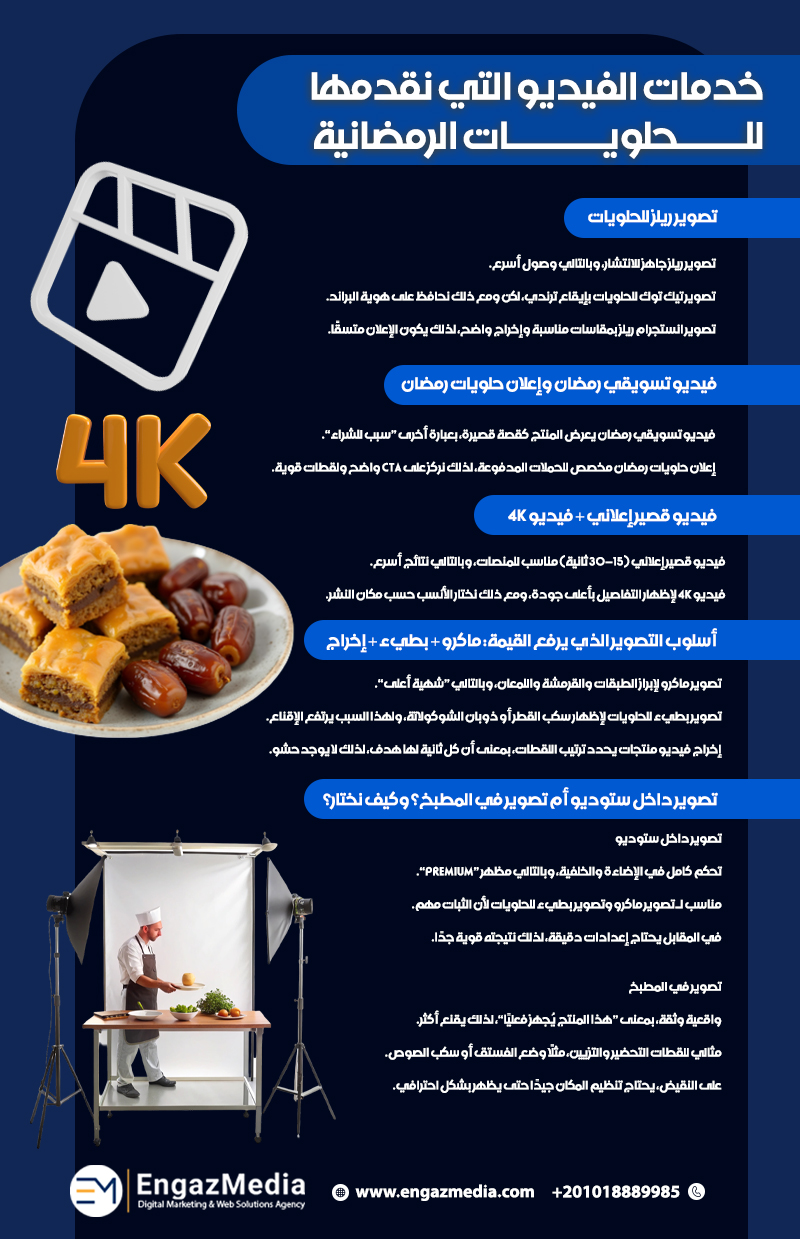 خدمات الفيديو التي نقدمها للحلويات الرمضانية