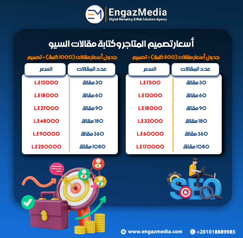 أسعار تصميم المتاجر وكتابة مقالات السيو
