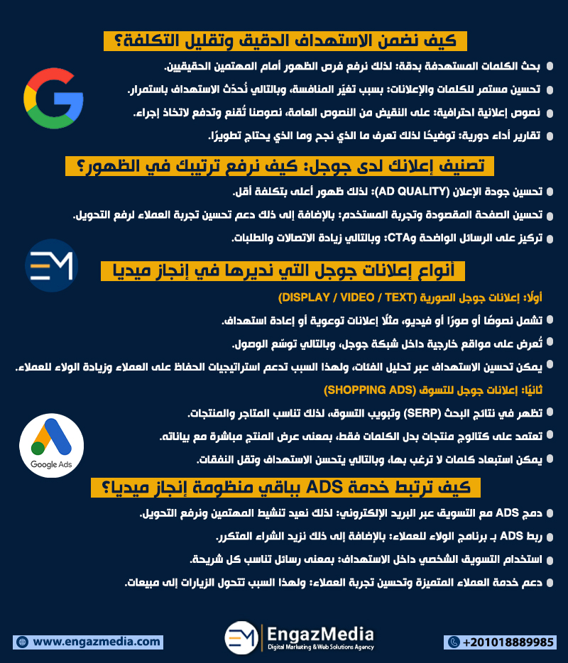 كيف نضمن الاستهداف الدقيق وتقليل التكلفة؟