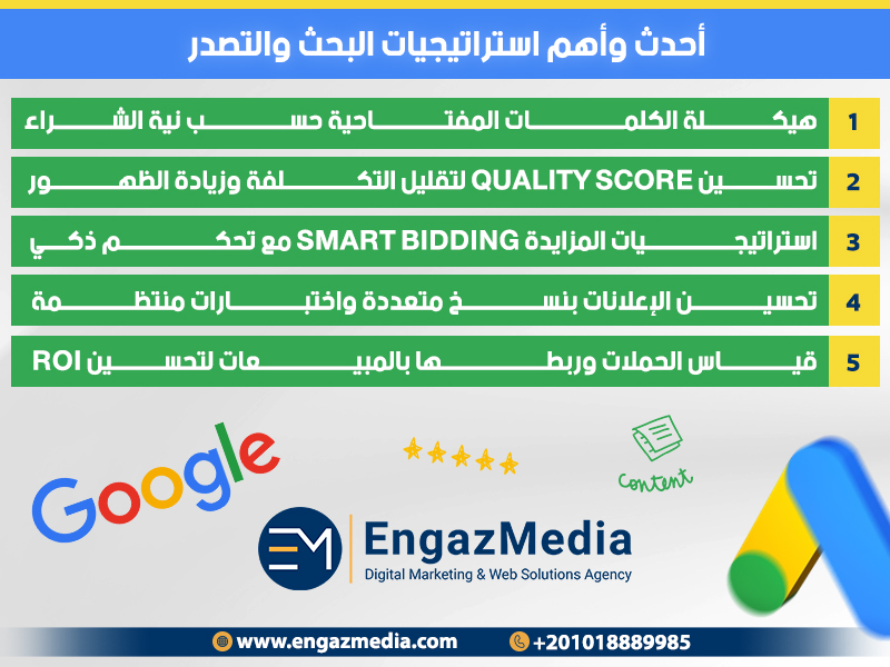 أحدث وأهم استراتيجيات البحث والتصدر
