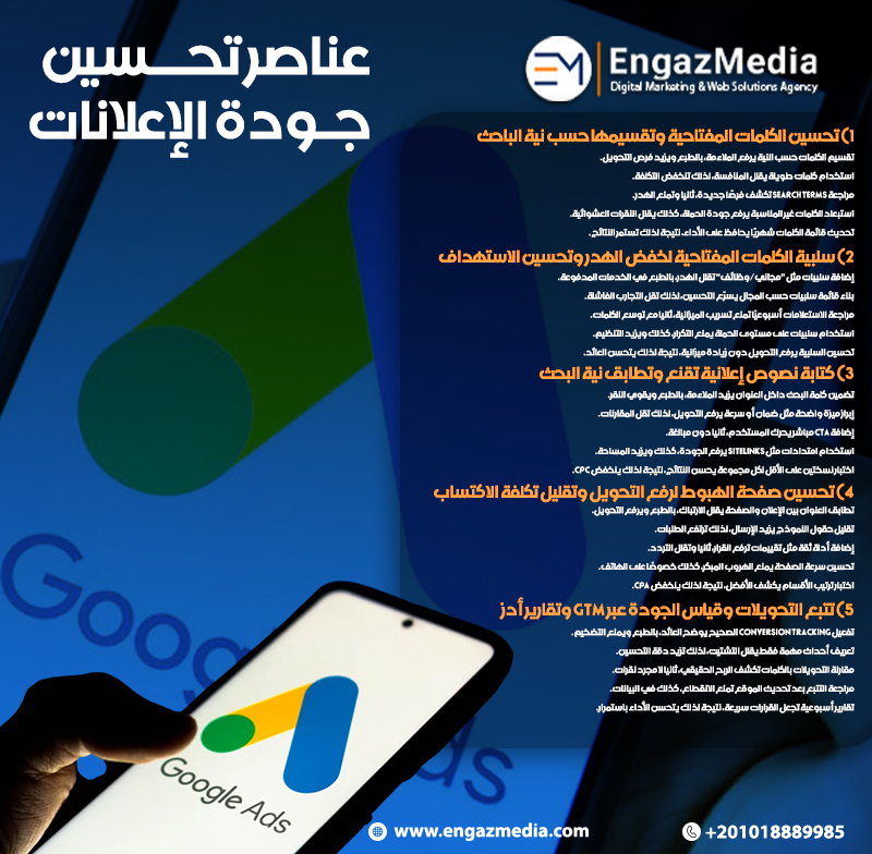 عناصر تحسين جودة الإعلانات