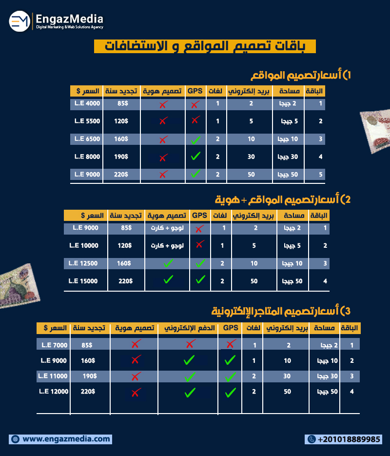 باقات تصميم المواقع و الاستضافات
