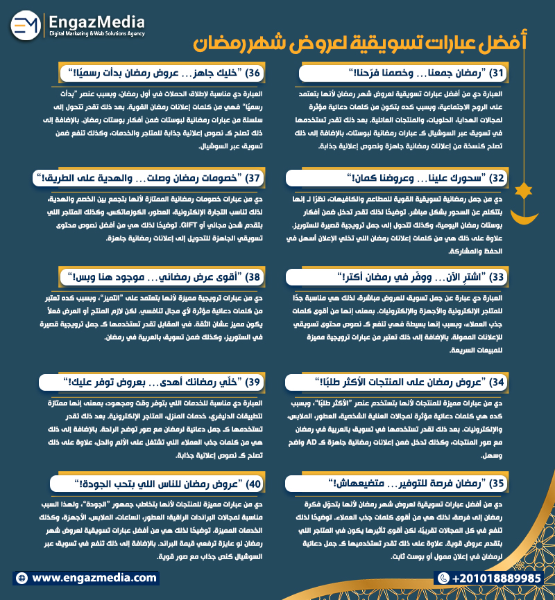 أفضل عبارات تسويقية لعروض شهر رمضان