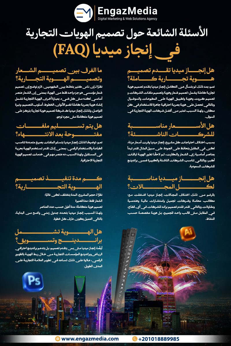 الأسئلة الشائعة حول تصميم الهويات التجارية في إنجاز ميديا (FAQ)