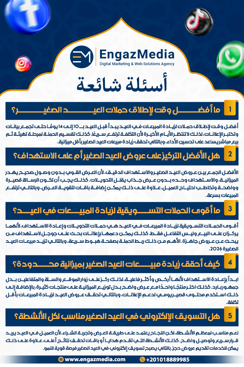 الأسئلة الشائعة (FAQ)