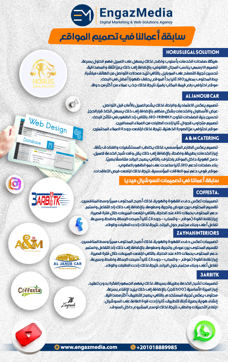 سابقة أعمالنا في تصميم المواقع