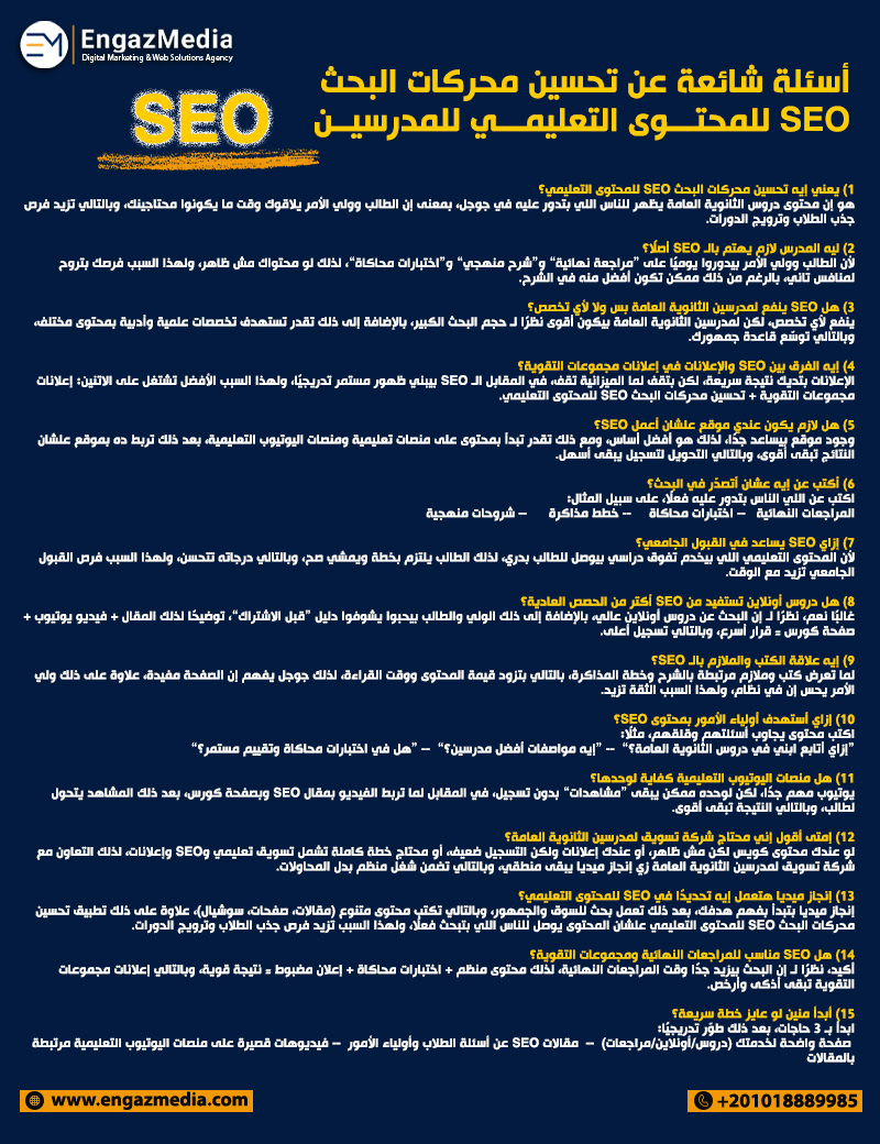 أسئلة شائعة عن تحسين محركات البحث SEO للمحتوى التعليمي للمدرسين