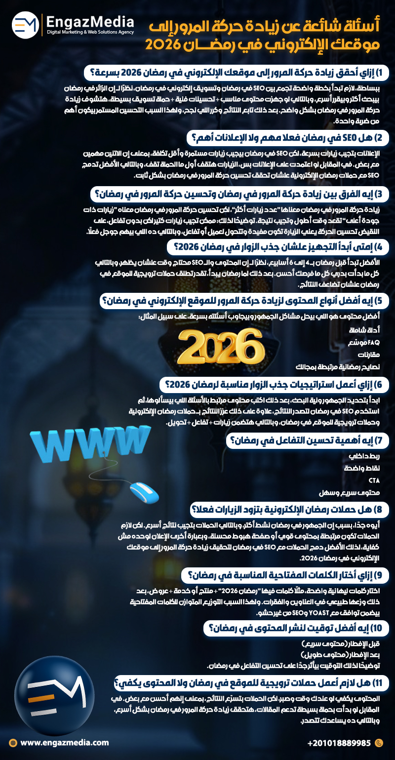  أسئلة شائعة عن زيادة حركة المرور إلى موقعك الإلكتروني في رمضان 2026