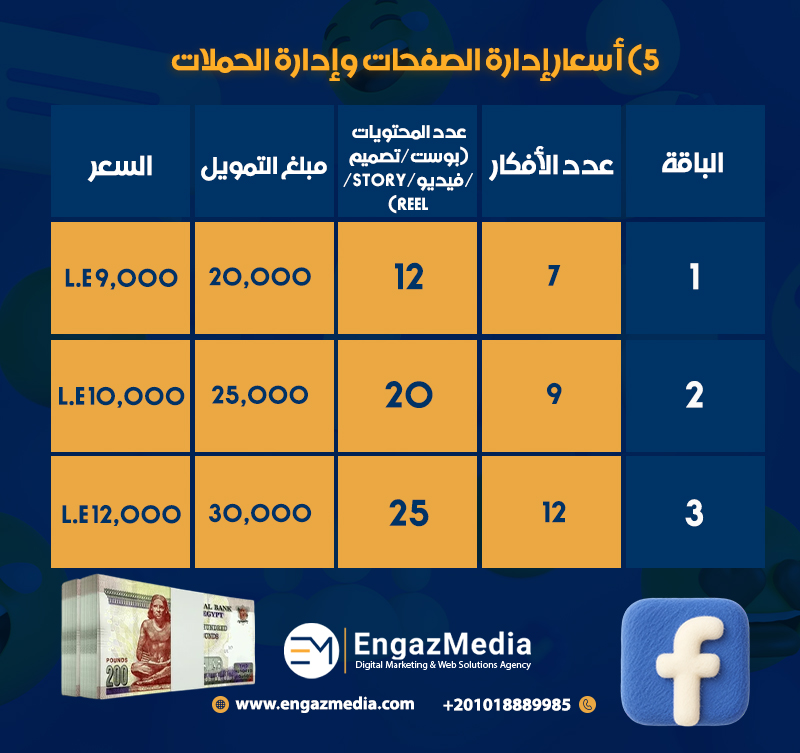أسعار إدارة الصفحات وإدارة الحملات