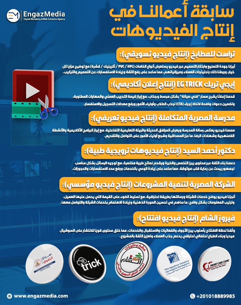 سابقة أعمالنا في إنتاج الفيديوهات
