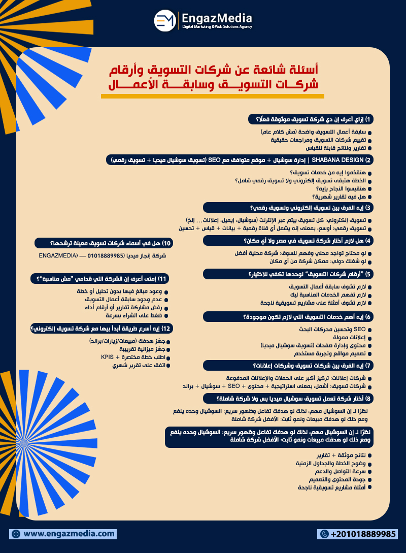 أسئلة شائعة عن شركات التسويق وأرقام شركات التسويق وسابقة الأعمال