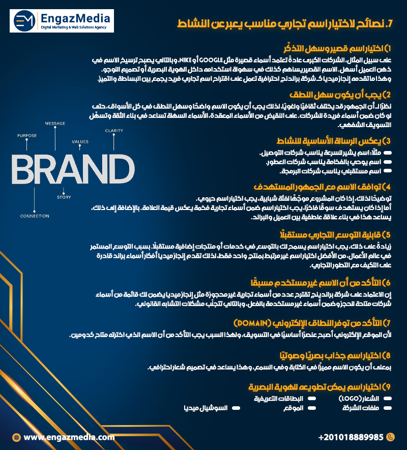 سابعًا: نصائح لاختيار اسم تجاري مناسب يعبر عن النشاط