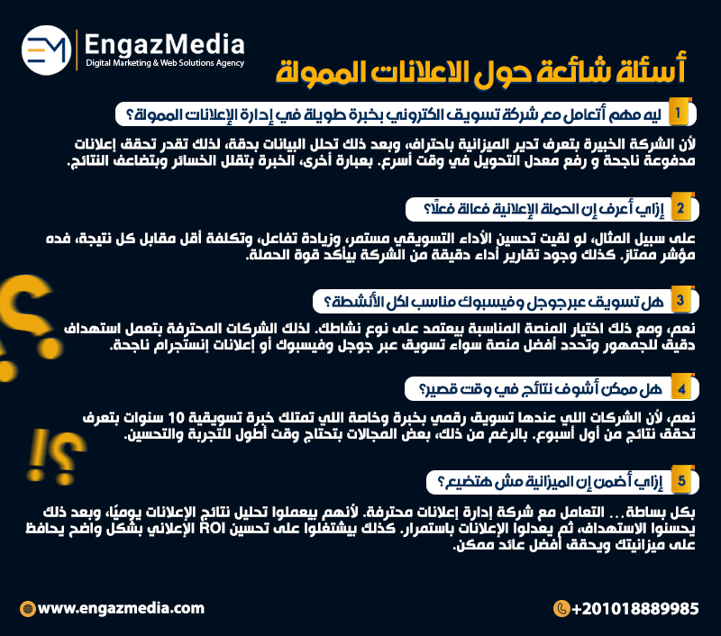  أسئلة شائعة حول الاعلانات الممولة 