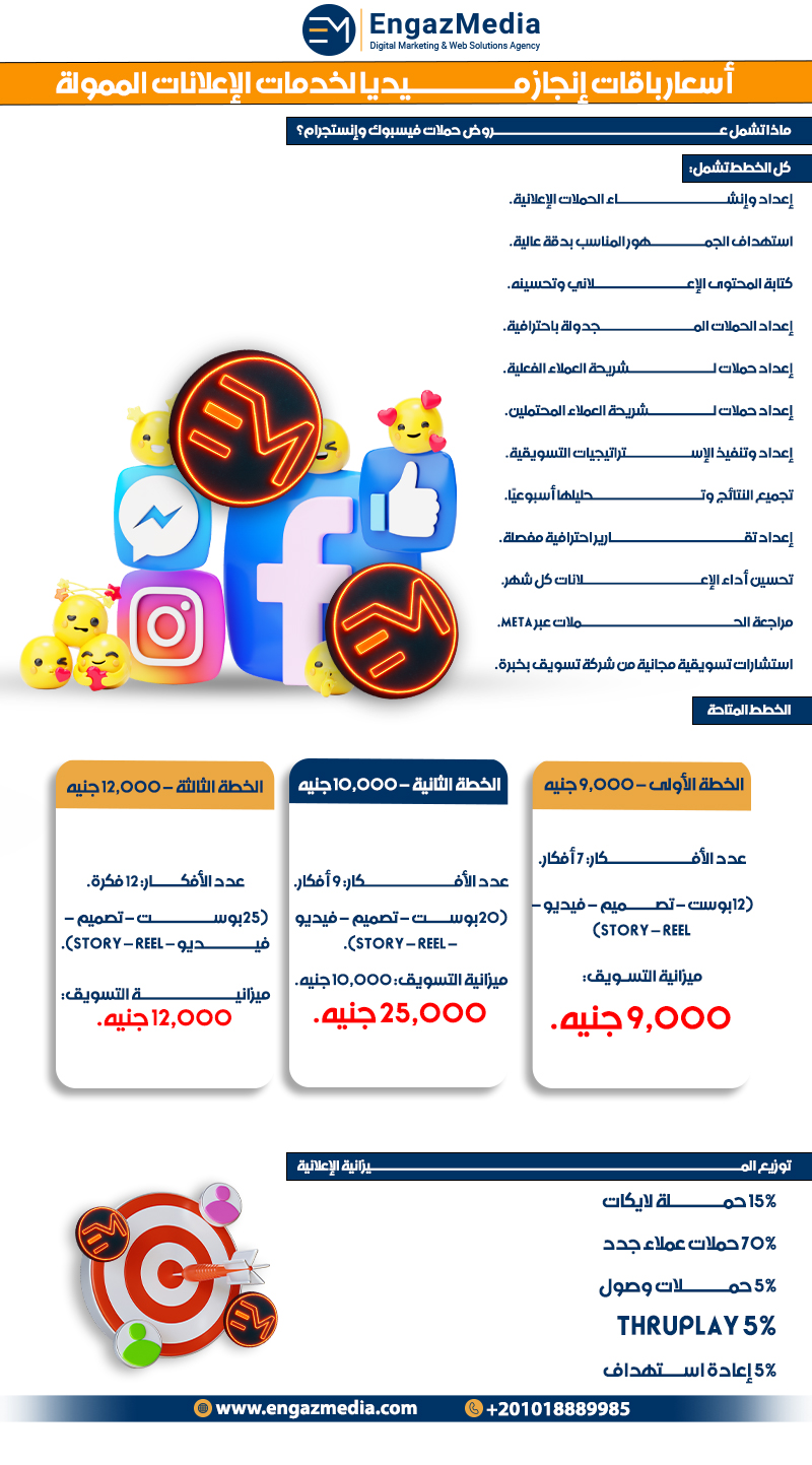 أسعار باقات إنجاز ميديا لخدمات الإعلانات الممولة 