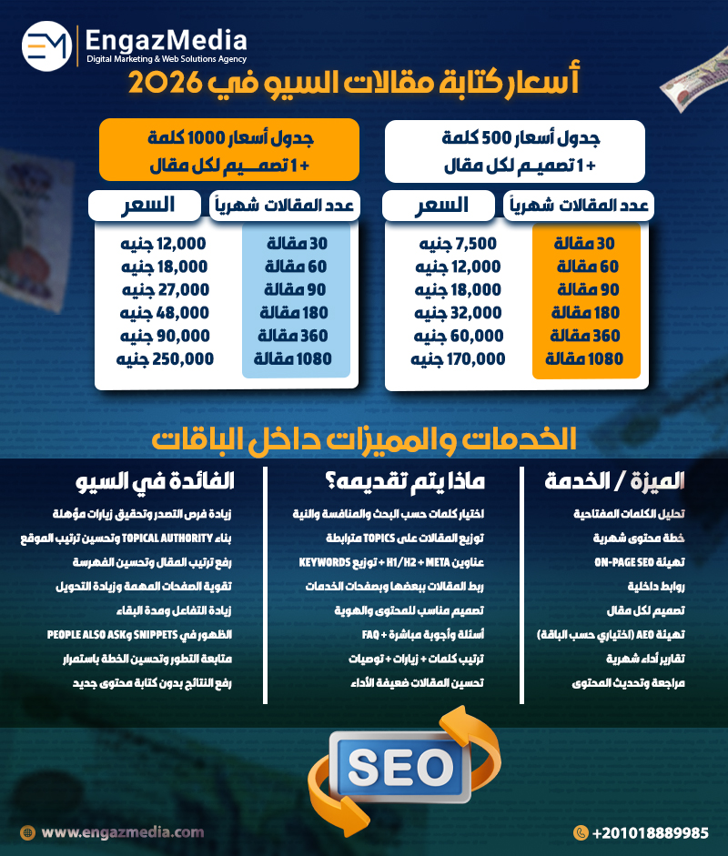 اسعار كتابة مقالات السيو في 2026