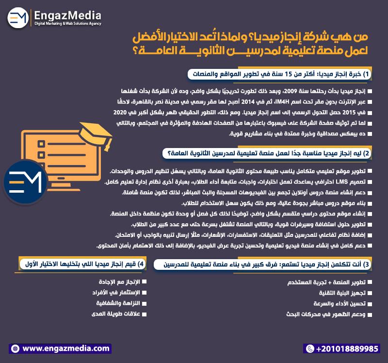 من هي شركة إنجاز ميديا؟ ولماذا تُعد الاختيار الأفضل لعمل منصة تعليمية لمدرسين الثانوية العامة؟

