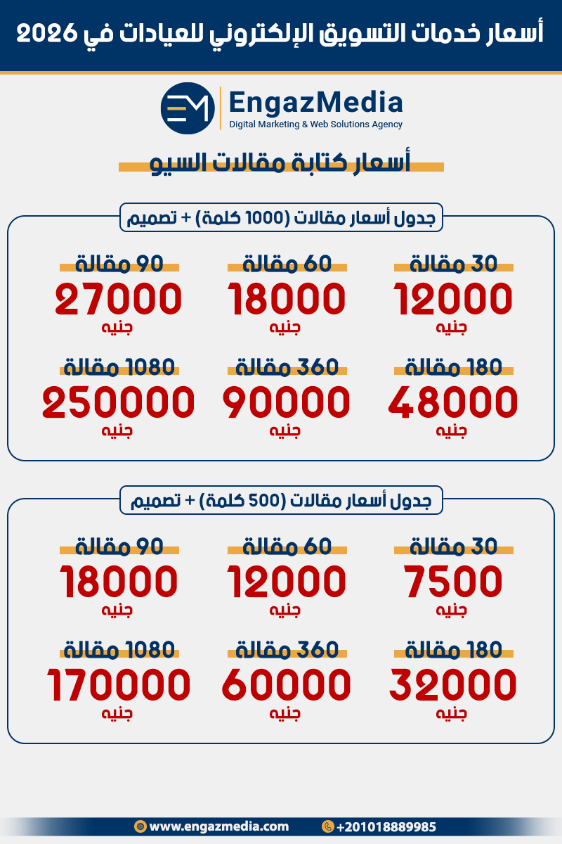 اسعار إدارة الإعلانات الممولة
