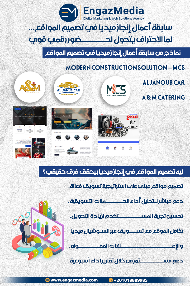 سابقة أعمال إنجاز ميديا في تصميم المواقع… لما الاحتراف يتحول لحضور رقمي قوي 