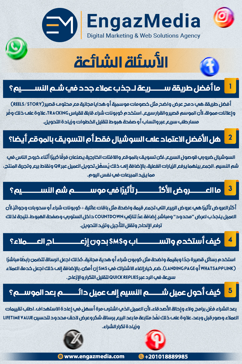 الأسئلة الشائعة