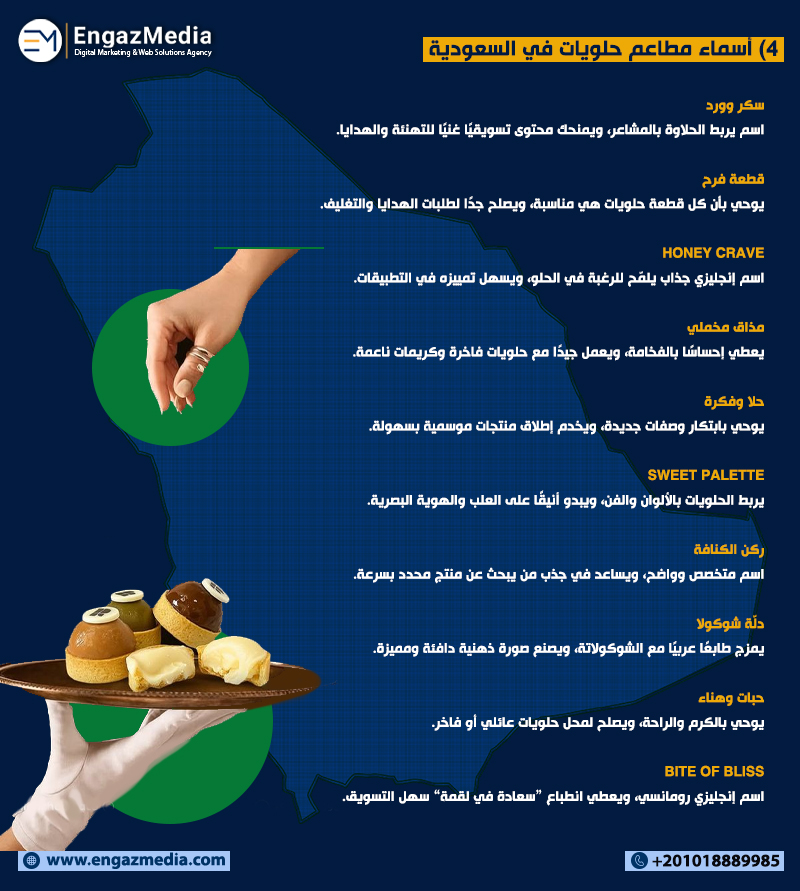 أسماء مطاعم حلويات في السعودية 