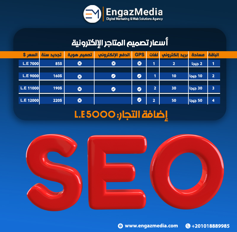 ج) أسعار تصميم المتاجر الإلكترونية
