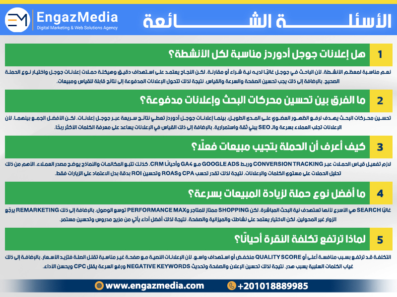 الأسئلة الشائعة
