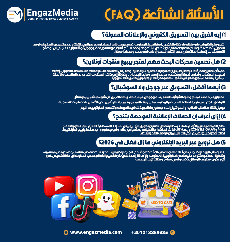 الأسئلة الشائعة (FAQ)