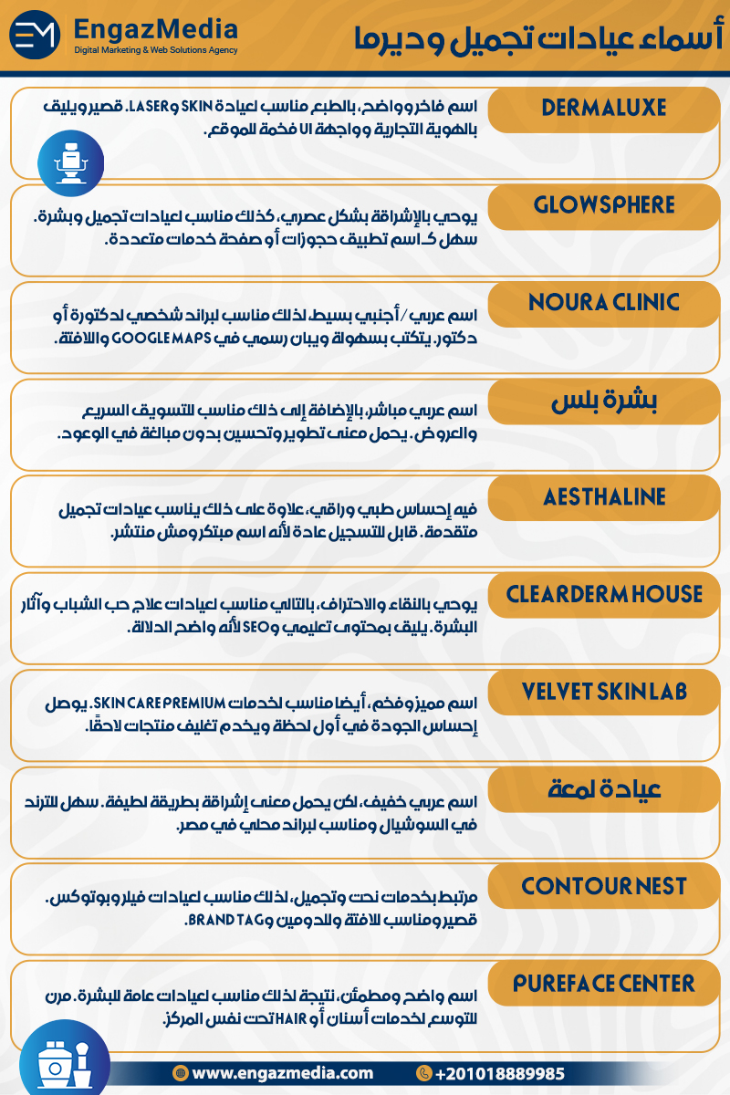 أسماء عيادات تجميل وديرما