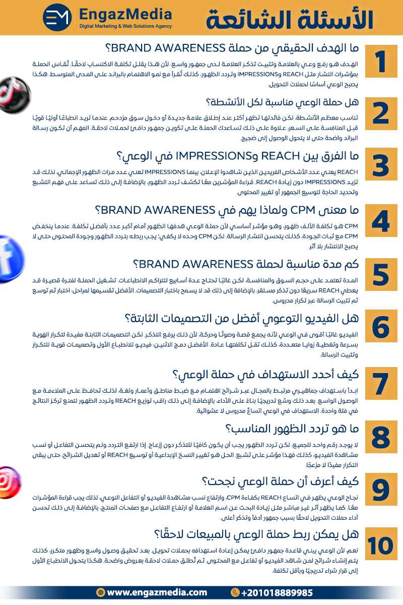  الأسئلة الشائعة