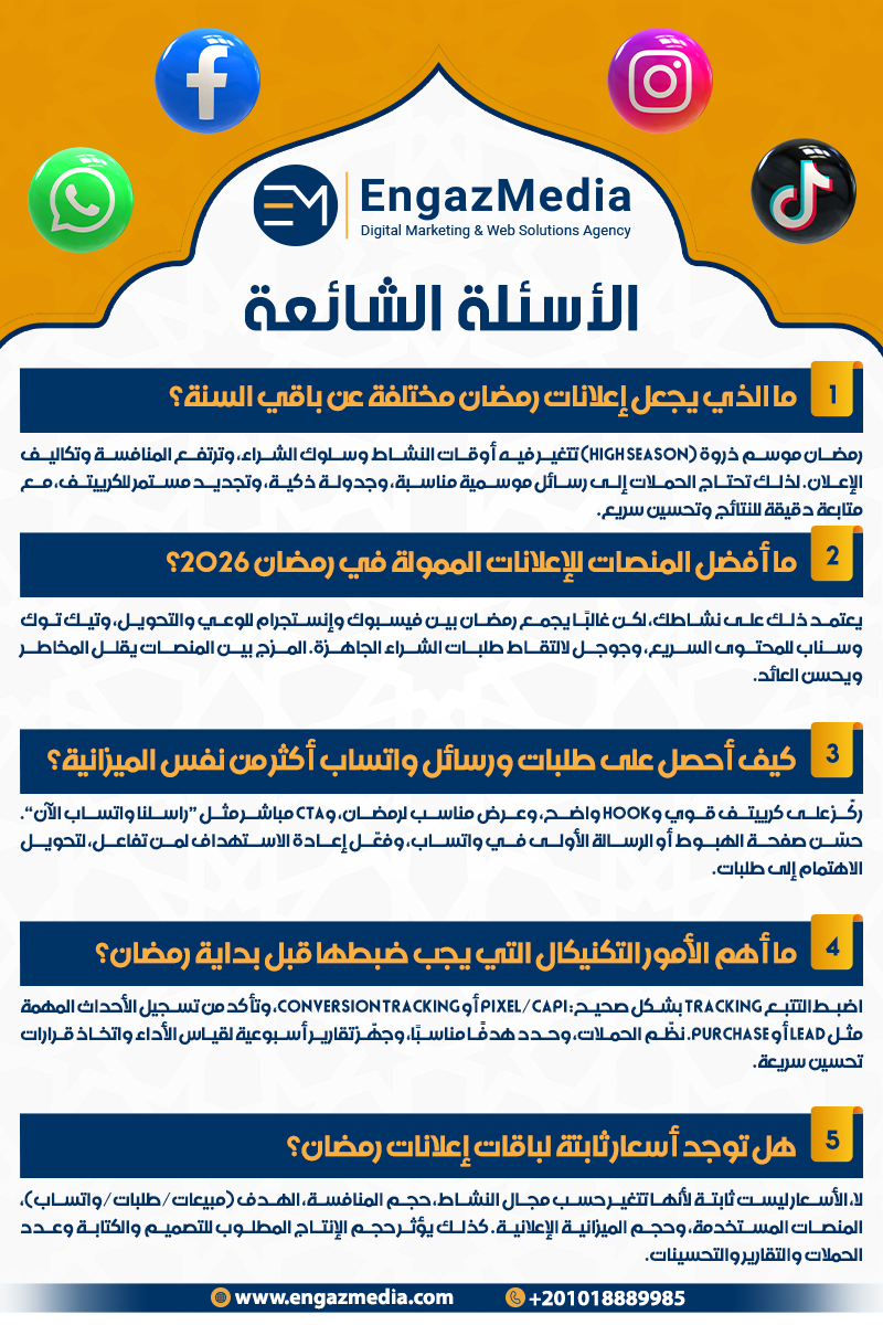 الأسئلة الشائعة