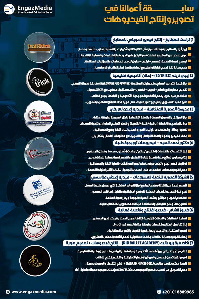سابقة أعمالنا في تصوير وإنتاج الفيديوهات