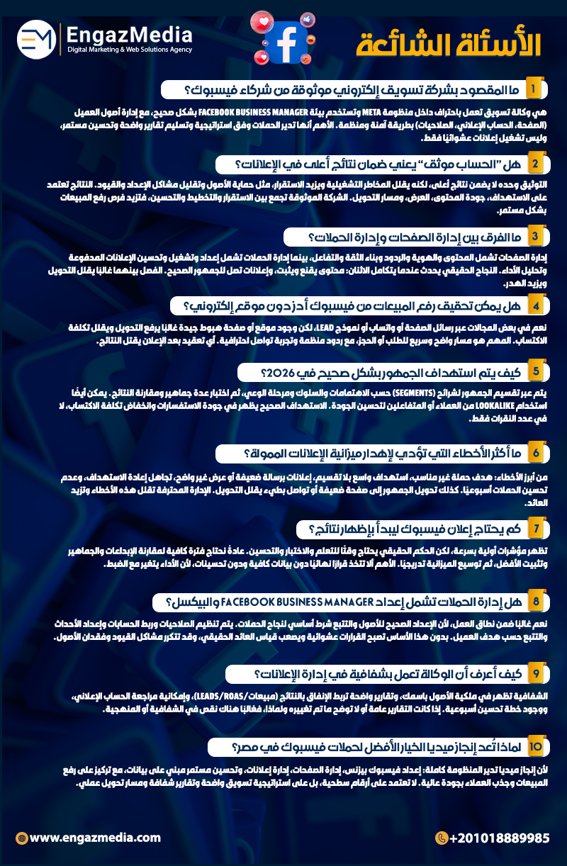 الأسئلة الشائعة